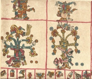 Códice Vaticano — B: Representaciones de deidades y símbolos mexicas — Tlacuilo anónimo, tradición mixteca-puebla (Códice Vaticanus B)