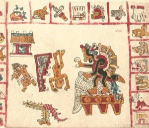 Páginas de un Códice Prehispánico con Iconografía Religiosa y Calendárica