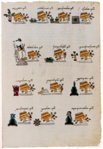 Página de códice prehispánico con glifos y figuras