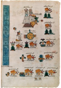 Con glifos y figuras — Anónimo tlacuilo mexica (Códice Mendoza)