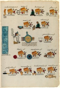 Página de códice precolombino con glifos y escenas — Anónimo tlacuilo mexica (Códice Mendoza)
