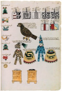 Páginas del Códice de Florencia: Trajes y Símbolos de la Cultura Mexica — Anónimo tlacuilo mexica (Códice Mendoza)