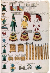 Ilustraciones de vestimenta y armas mexicas — Anónimo tlacuilo mexica (Códice Mendoza)