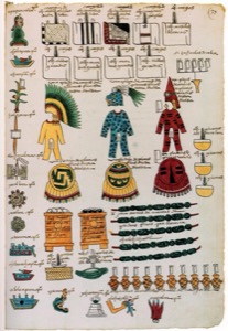 Páginas del Códice Mendoza: Tributos y Símbolos Mexicas — Anónimo tlacuilo mexica (Códice Mendoza)