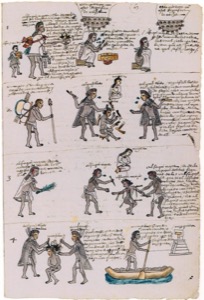 Páginas de un códice prehispánico con escenas cotidianas y rituales — Anónimo tlacuilo mexica (Códice Mendoza)