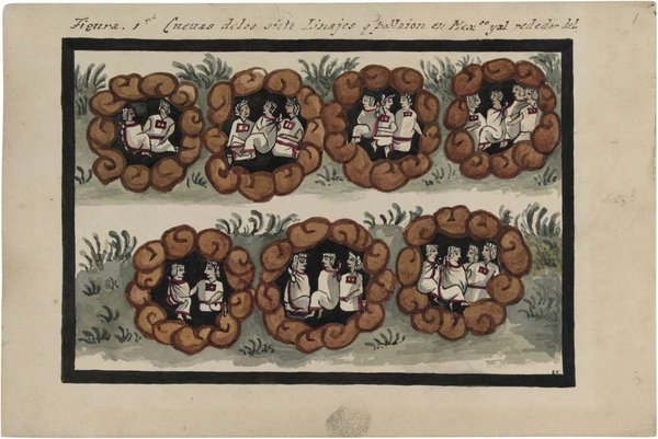 Prehispánicos de Mesoamérica — Codices Prehispanicos De Mesoamerica