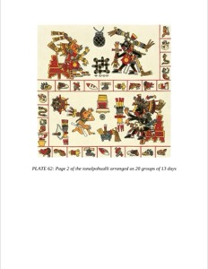 Dover borgia pagina, nº 84 — Anónimo mesoamericano