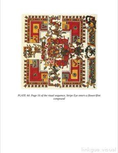 Fragmento de Códice Maya: Secuencia Ritual