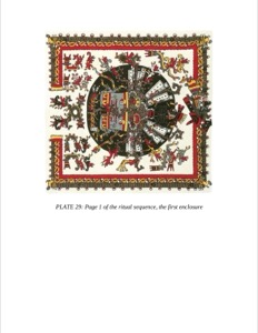 Representación de un códice mexica con ornamentación compleja y figuras antropomorfas — Anónimo mesoamericano