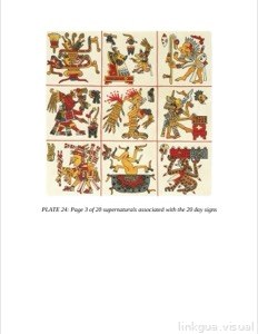 Dover borgia pagina, nº 122 — Anónimo mesoamericano