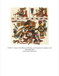 Deidades y signos del calendario azteca — Anónimo mesoamericano