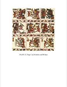 Códice Borbónico: — Página de deidades y días — Anónimo mesoamericano