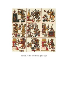 Las Nueve Deidades de la Noche — Anónimo mesoamericano