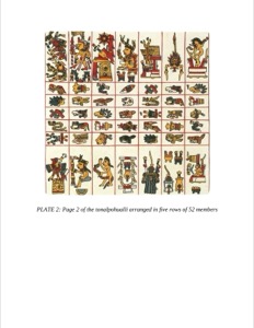 Dover borgia pagina, nº 144 — Anónimo mesoamericano