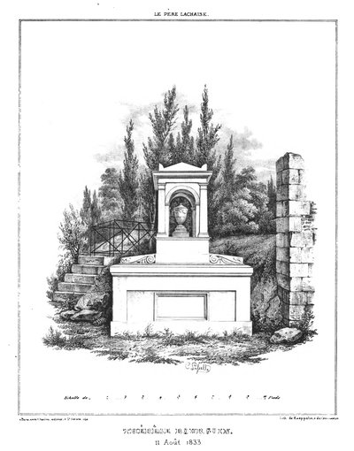 Marty - les principaux monuments funéraires - Bourgoin — Émile Lassalle