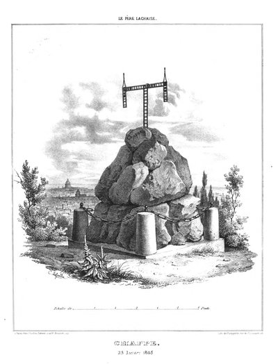 Marty - les principaux monuments funéraires - Chappe — Émile Lassalle