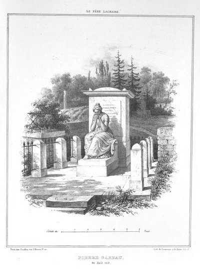Marty - Les principaux monuments funéraires - Gareau
