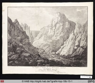 Item KYKSO6AJDJME5LSFTCZNALYZLEIASEY2 — Friedrich Georg Weitsch