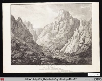 Paisaje montañoso rocoso — Friedrich Georg Weitsch