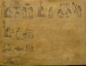 Páginas de códice maya con inscripciones jeroglíficas — Anónimo mexica