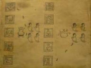 Páginas de códice precolombino con pictogramas y figuras humanas — Anónimo mexica