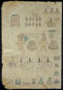 Códice Prehispánico — Con pictogramas y glifos — Matricula de los Tributos