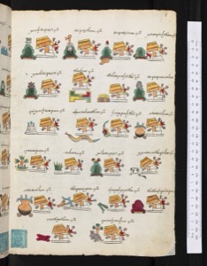 Páginas de un Códice prehispánico con glifos y escritura pictográfica — Anónimo tlacuilo mexica (Códice Mendoza)
