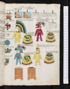 Lámina — Códice Mendoza — Anónimo tlacuilo mexica (Códice Mendoza)