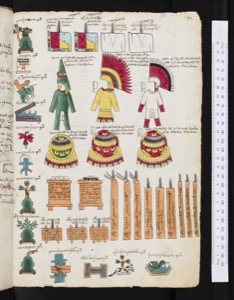 Ilustraciones de vestuario y artefactos mesoamericanos — Anónimo tlacuilo mexica (Códice Mendoza)