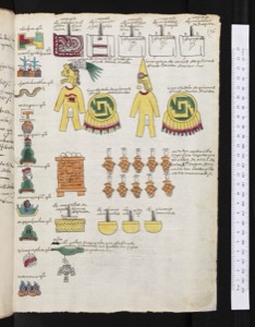 Ilustraciones de códice prehispánico con deidades y ofrendas — Anónimo tlacuilo mexica (Códice Mendoza)