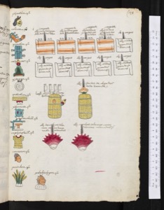 Páginas de un códice ilustrado con pictogramas y escritura náhuatl — Anónimo tlacuilo mexica (Códice Mendoza)