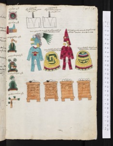 Lámina — Códice Mendoza — Anónimo tlacuilo mexica (Códice Mendoza)