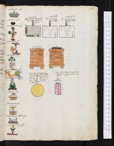 Lámina — Códice Mendoza — Anónimo tlacuilo mexica (Códice Mendoza)