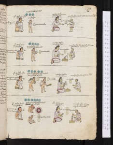Ilustración de códice prehispánico: Ritual y ofrenda — Anónimo tlacuilo mexica (Códice Mendoza)