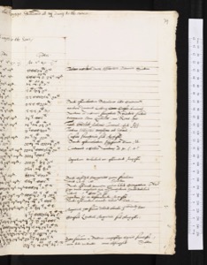 Iiif Bodleian Mendoza, página — Anónimo tlacuilo mexica (Códice Mendoza)