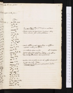 Iiif Bodleian Mendoza, página — Anónimo tlacuilo mexica (Códice Mendoza)
