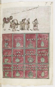 Lámina — Códice Aubin — Anónimo tlacuilo mexica (Códice Aubin)