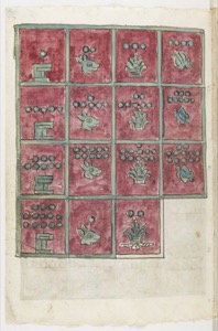 Lámina — Códice Aubin — Anónimo tlacuilo mexica (Códice Aubin)