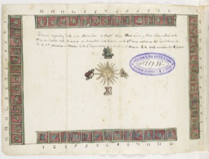 Con Calendario y Símbolos — Anónimo tlacuilo mexica (Códice Aubin)