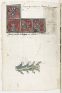 Páginas de un códice prehispánico con glifos y una criatura fantástica — Anónimo tlacuilo mexica (Códice Aubin)