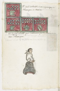 Códice Colonial: — Descripción de tributos y figura de un personaje — Anónimo tlacuilo mexica (Códice Aubin)