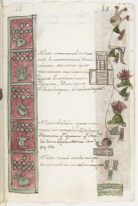 Lámina — Códice Aubin — Anónimo tlacuilo mexica (Códice Aubin)