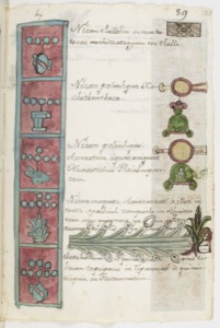 Página de códice prehispánico con glifos y texto en náhuatl — Anónimo tlacuilo mexica (Códice Aubin)