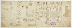 Mapa de Tenochtitlán y alrededores — Anónimo tlacuilo mexica (Códice Azcatitlán)