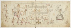 Códice Maguey: — Representación de rituales y ceremonias — Anónimo tlacuilo mexica (Códice Azcatitlán)