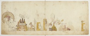 Dibujos de vestimentas y objetos ceremoniales — Anónimo tlacuilo mexica (Códice Azcatitlán)