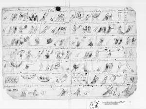 Iiif gallica btv1b10087445z f0022 — Anónimo tlacuilo mexica