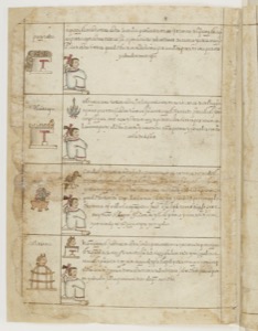 Códice Mexicano — Con Calendario y Figuras — Anónimo mesoamericano