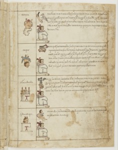 Páginas del Códice Florentino: Ilustraciones y textos en náhuatl — Anónimo mesoamericano