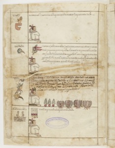 Fragmento de códice precolombino con pictogramas y glifos — Anónimo mesoamericano